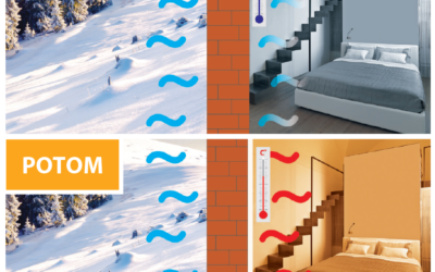 Hledáte barvu, která Vás ohřeje?